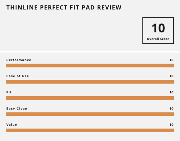 ThinLine Perfect Fit Sadelpad - Bild 3